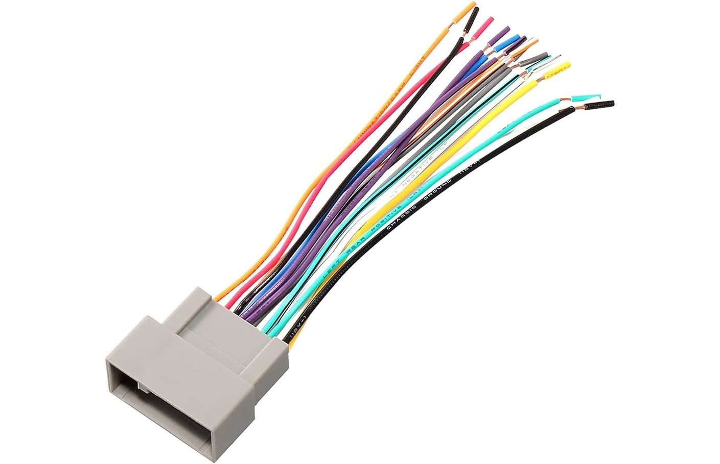 How To Put A Connector On A Coax Cable CellularNews