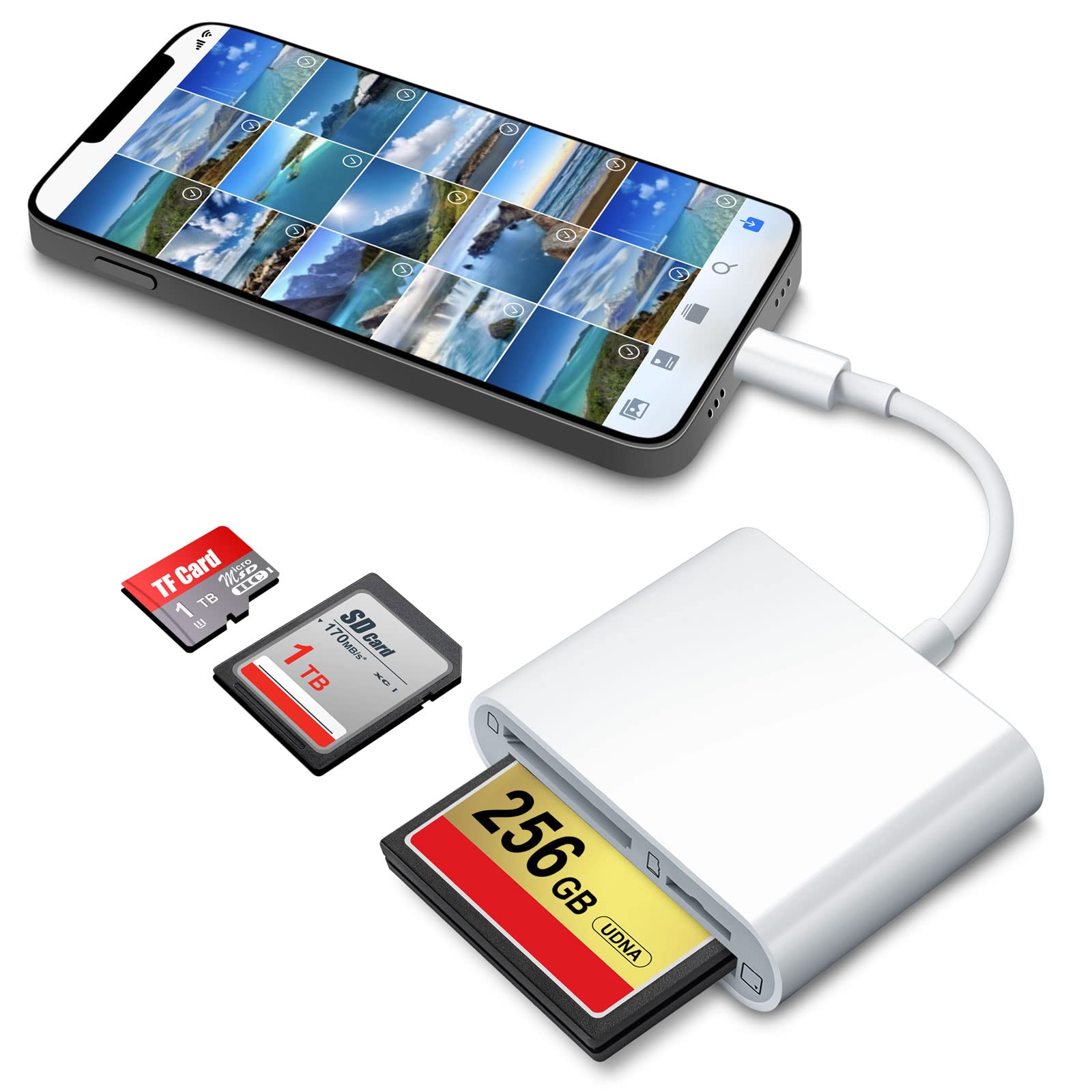 9 Best iPhone Memory Card Readers For 2024