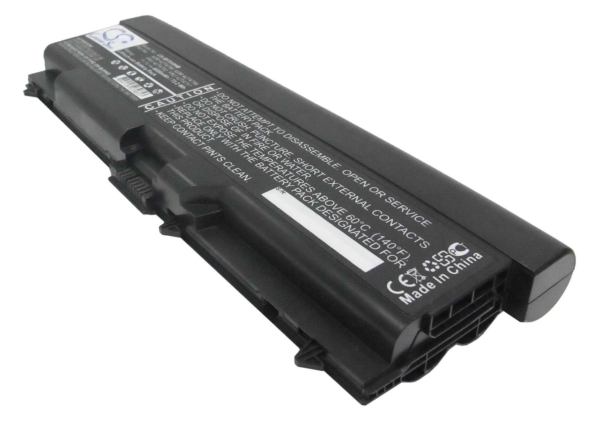 9 Unbelievable Lenovo W530 Battery For 2024