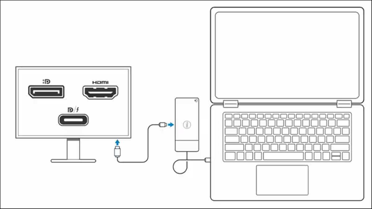 how-to-connect-dell-docking-station