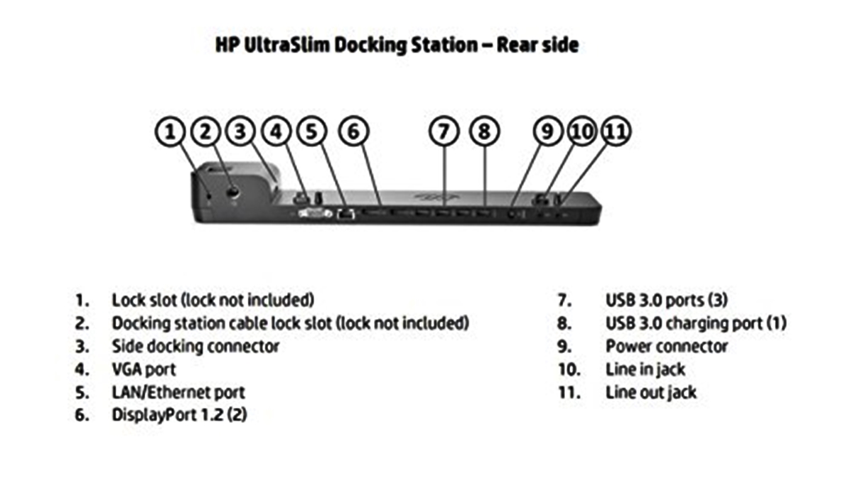 how-to-connect-hp-ultraslim-docking-station-usion-vga-monitors