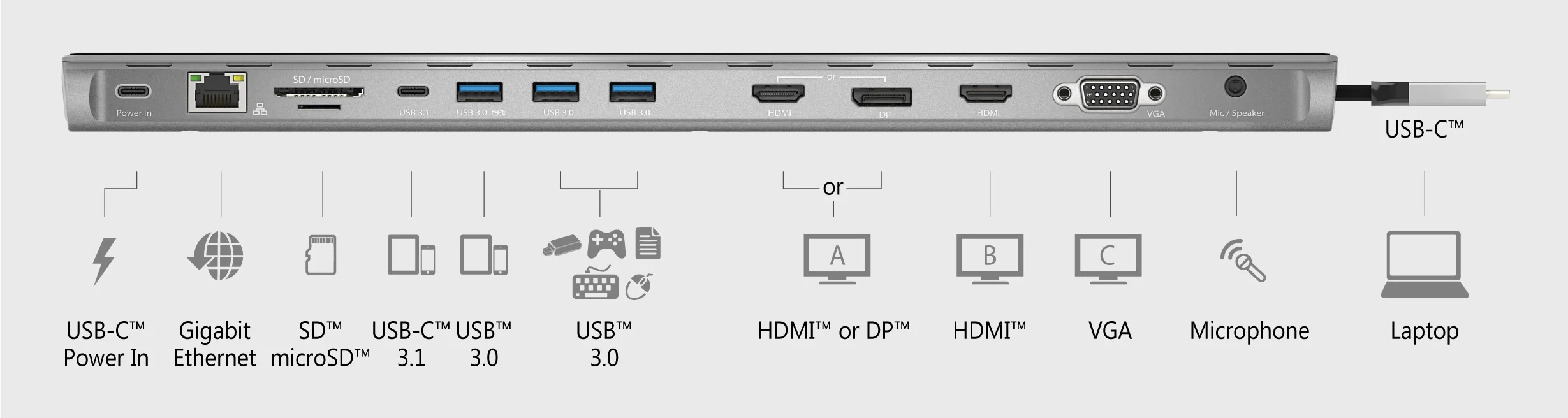 How To Set Up J5create