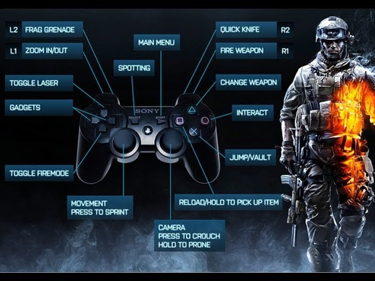 how-to-use-a-gamepad-on-bf3