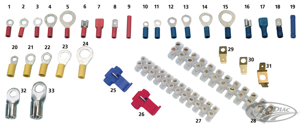 how-to-use-eyelets-connector-sets