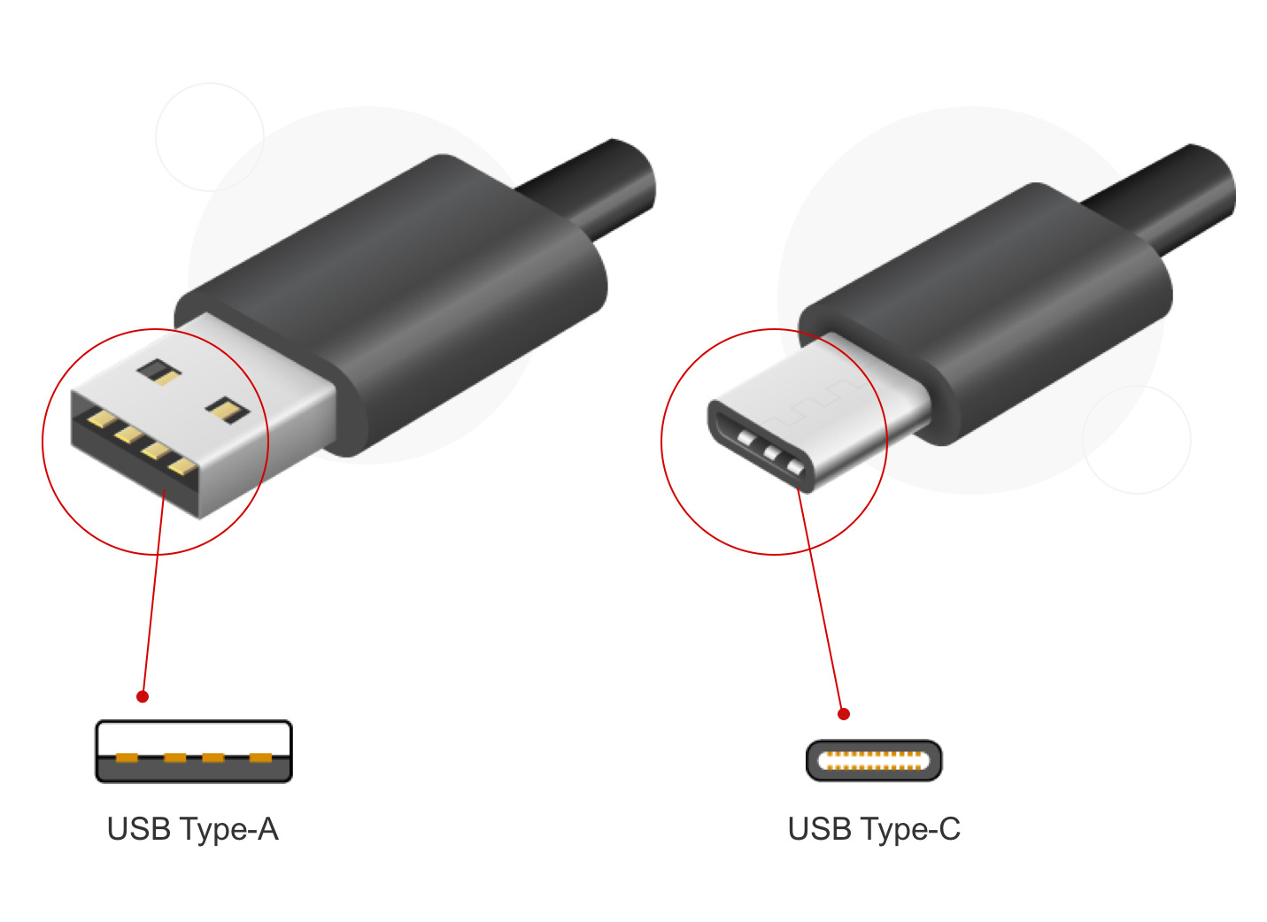 what-type-of-connector-is-this