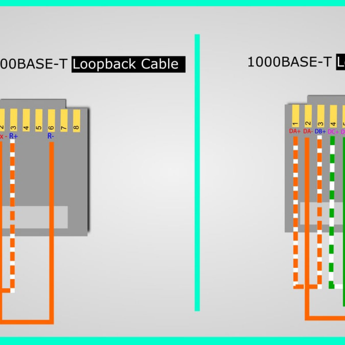 Rj45 100mbps Pinout Selection www.oceanproperty.co.th