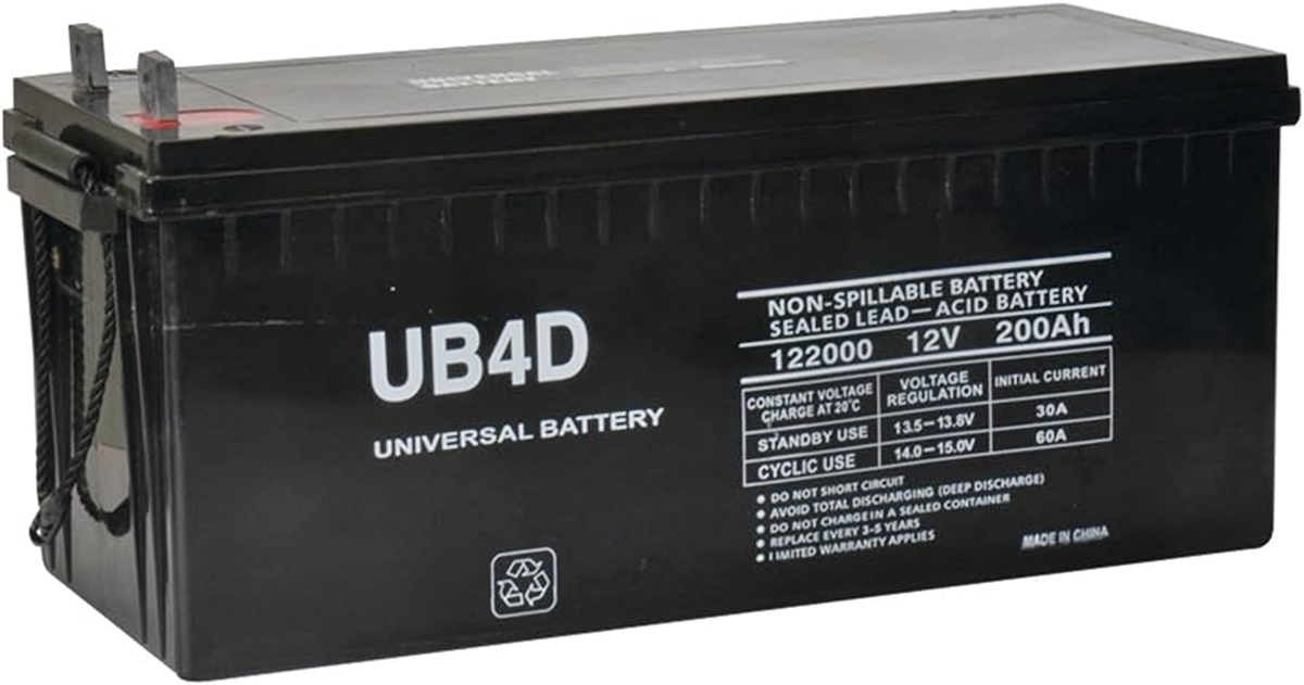 11 Unbelievable 4D Battery For 2024