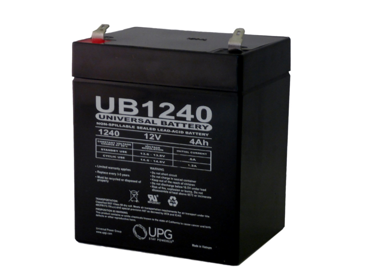14 Amazing Alarm Battery 12V 4Ah For 2024