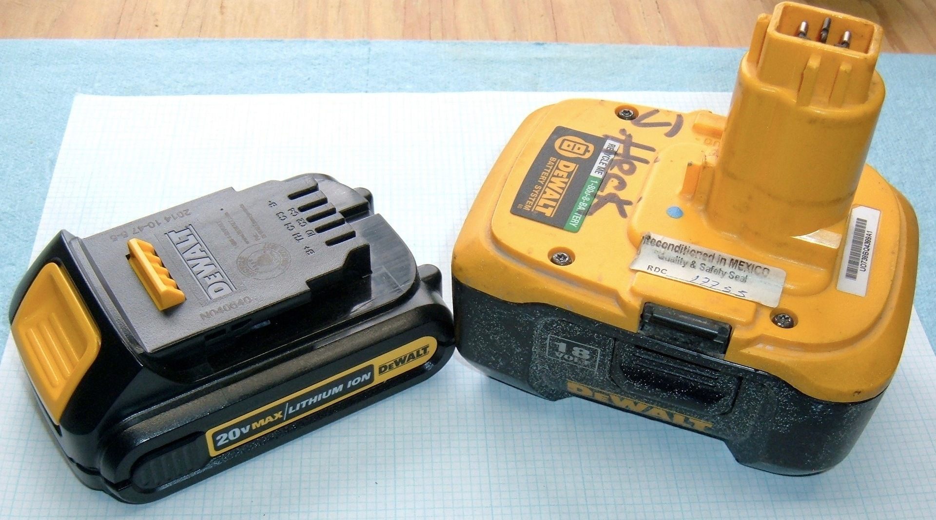 15 Incredible Dewalt 18V Lithium Battery For 2024