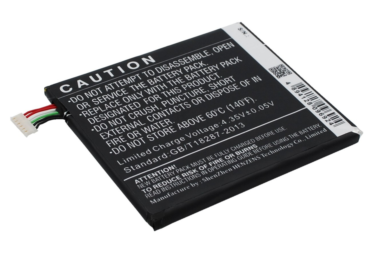 15 Incredible HTC Desire 610 Battery For 2024