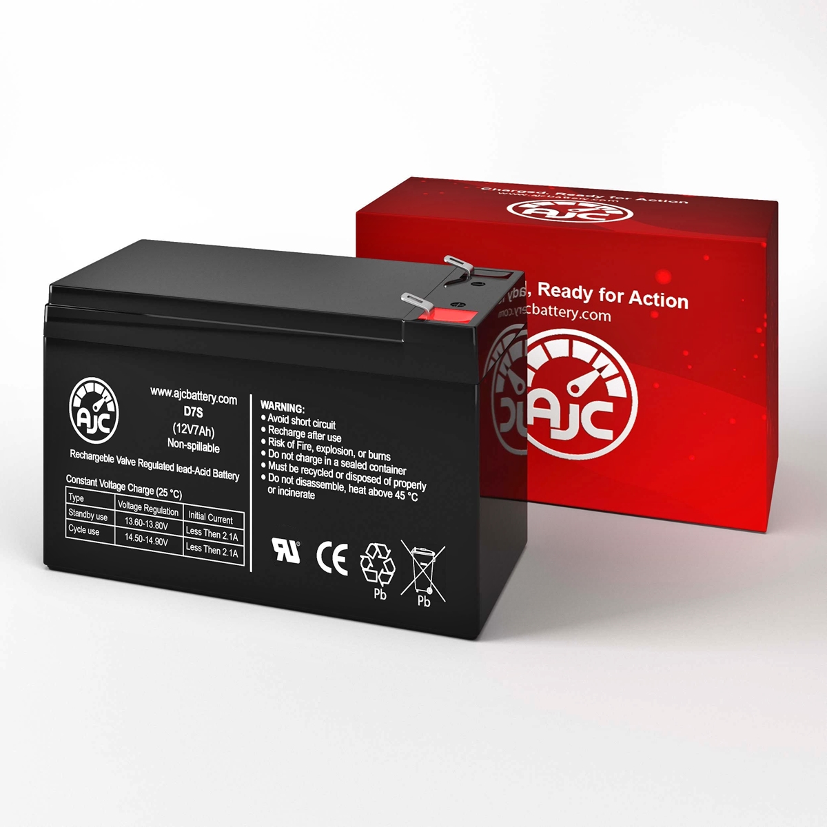 9 Unbelievable APC BE550G Replacement Battery For 2023 CellularNews