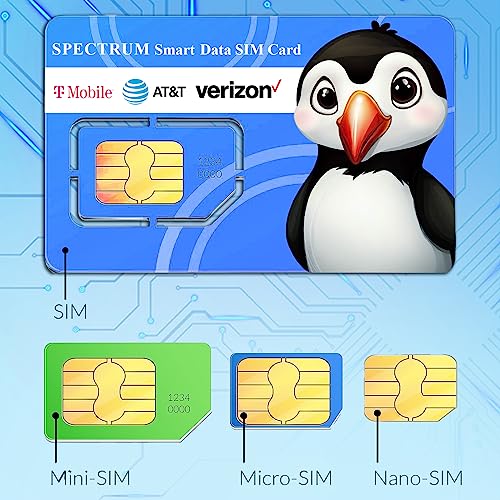 Smart Data SIM Card - Data Only