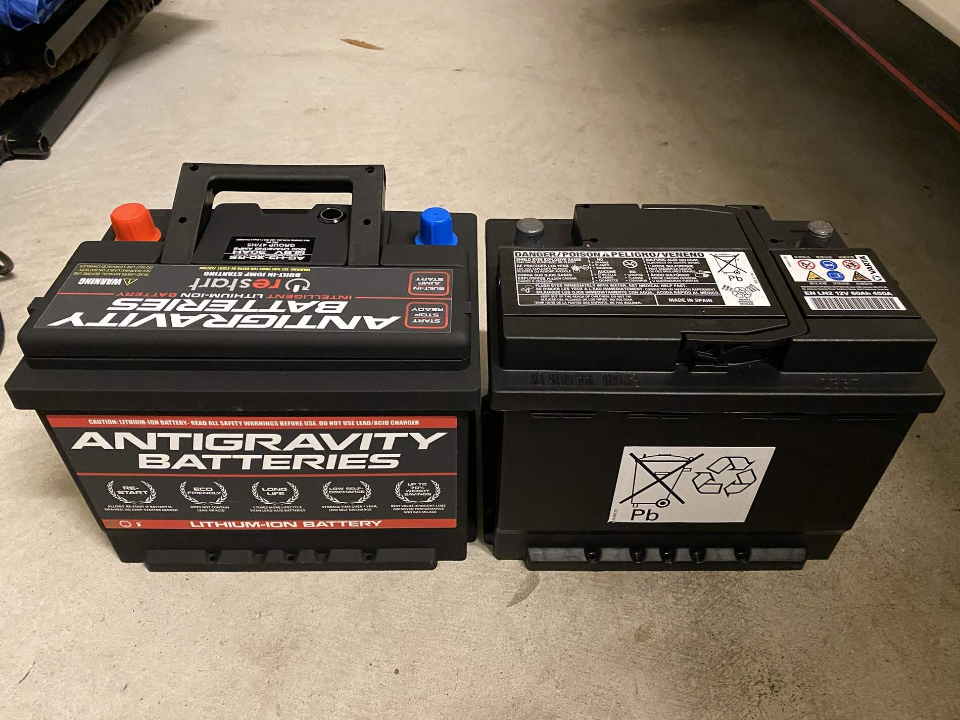 8 Unbelievable Honda Civic Battery For 2024