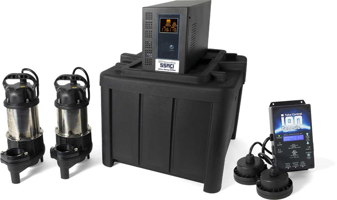 9 Amazing Battery Sump Pump For 2024