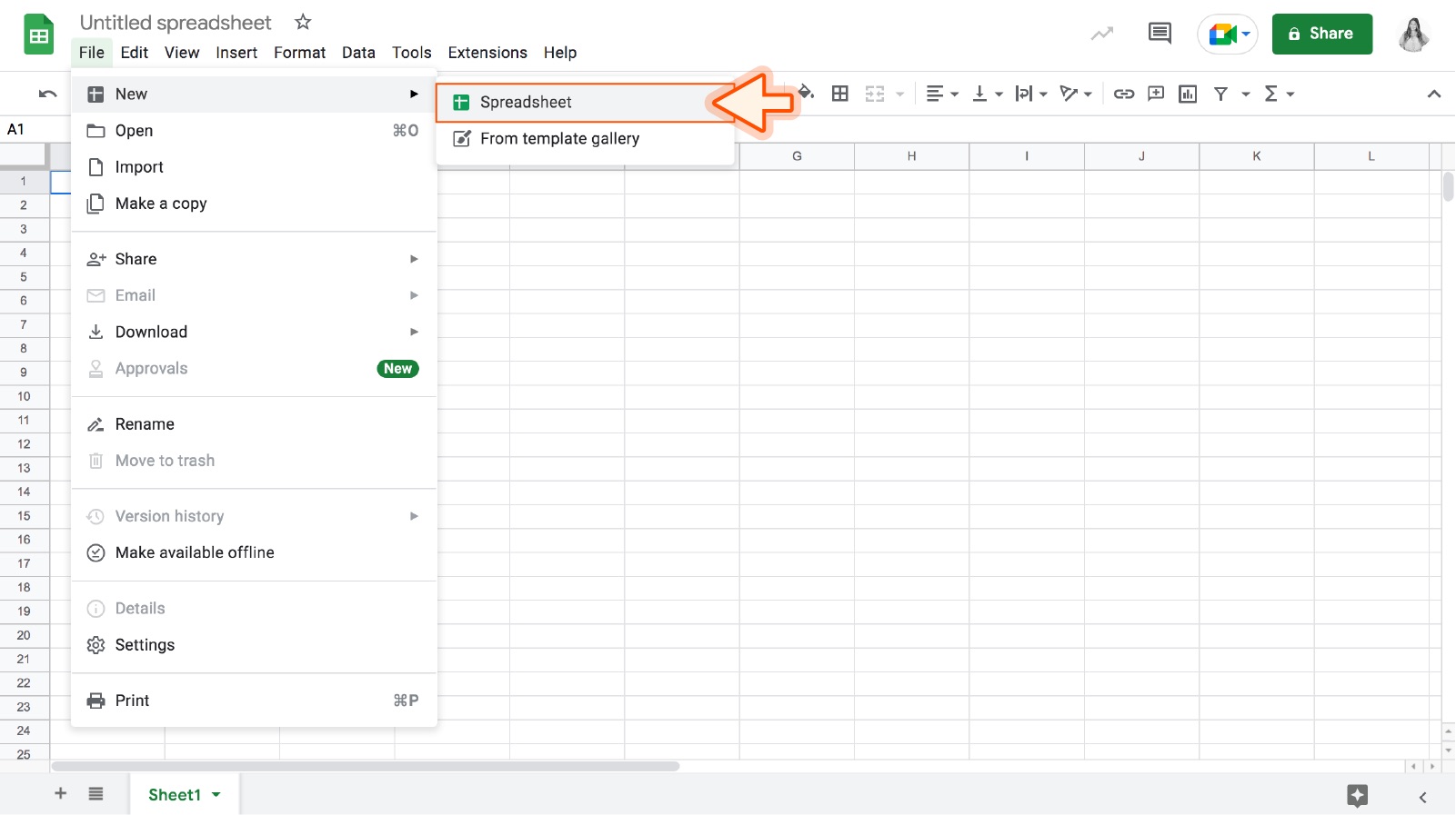 how-did-you-format-your-chart-to-help-you-analyze-your-data