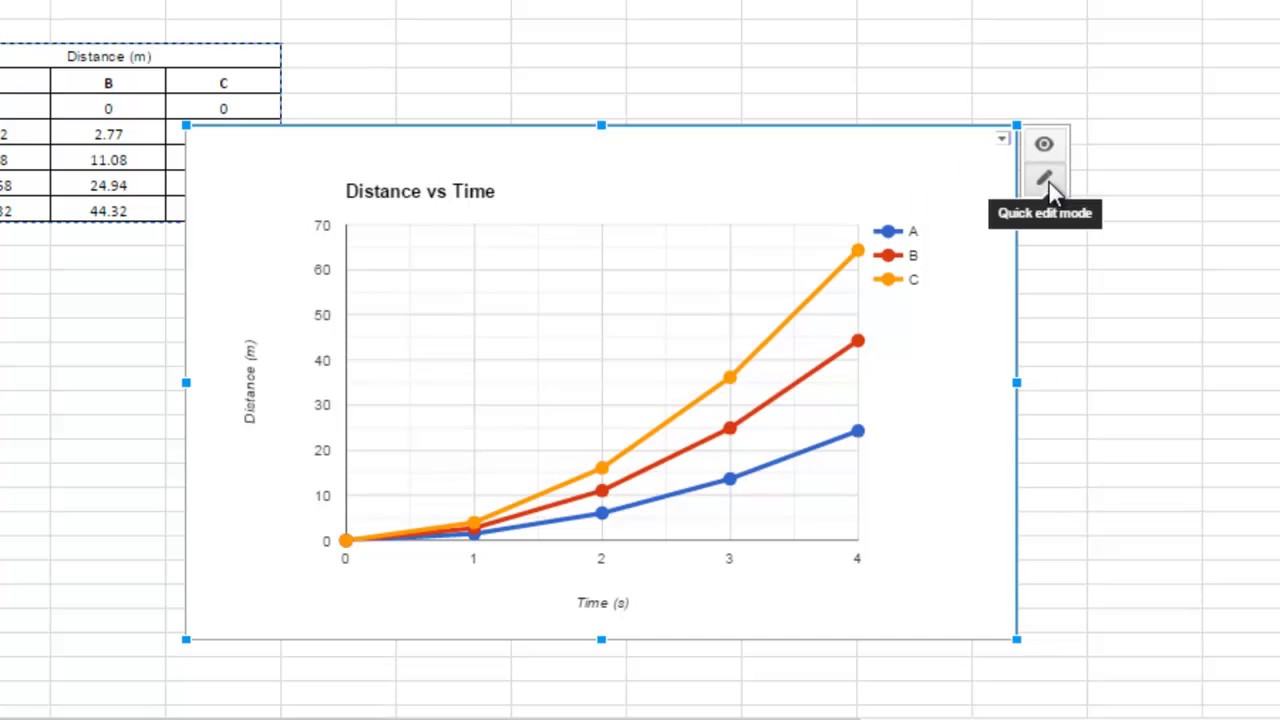 how-to-add-data-to-chart-in-google-sheets