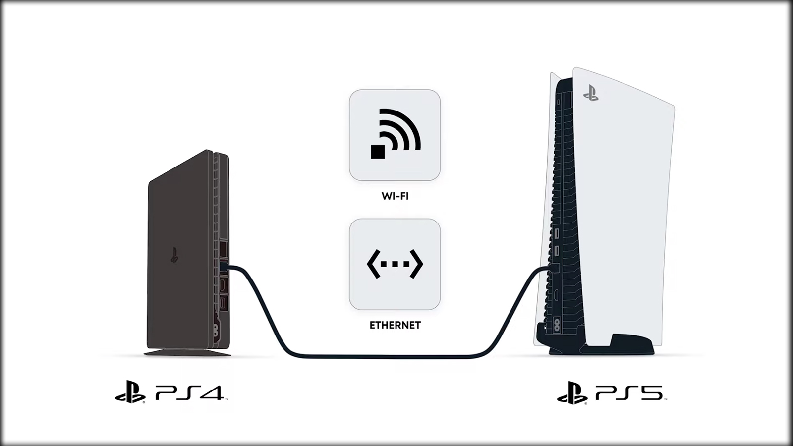 how-to-cancel-ps5-data-transfer