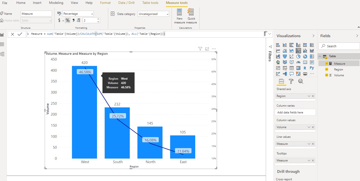 how-to-change-data-label-to-percentage-in-bar-chart