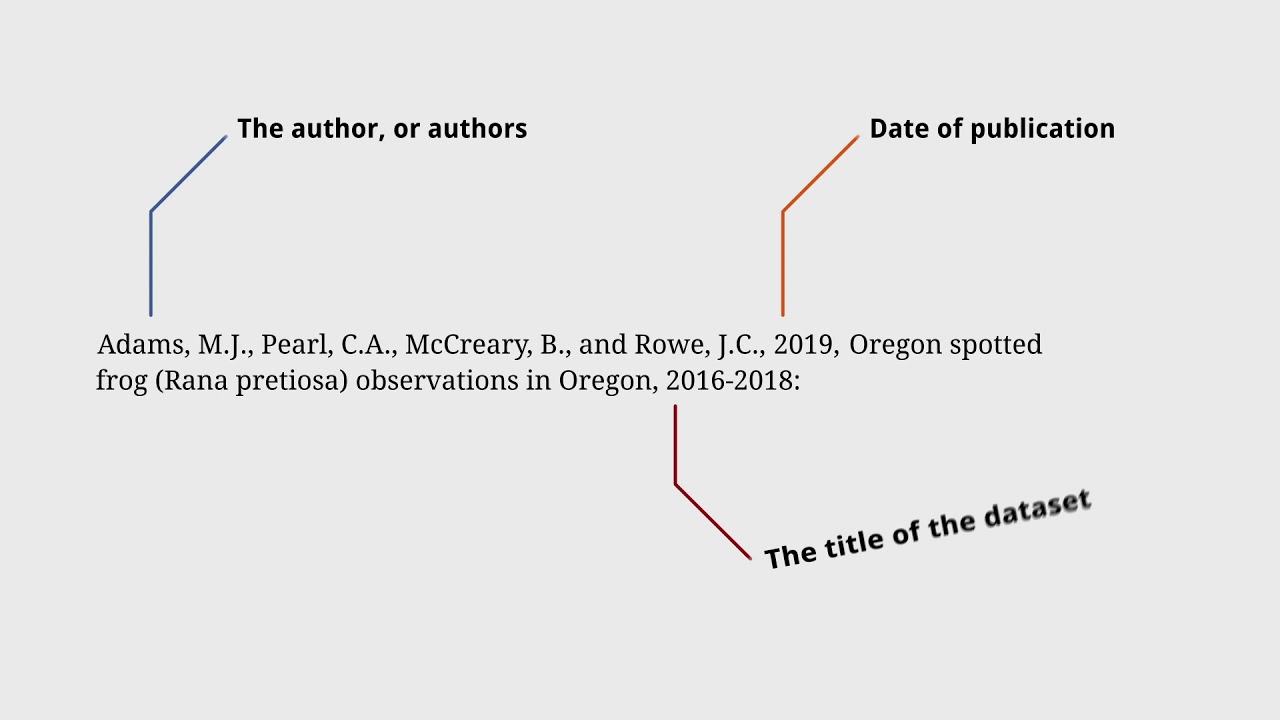 how-to-cite-data