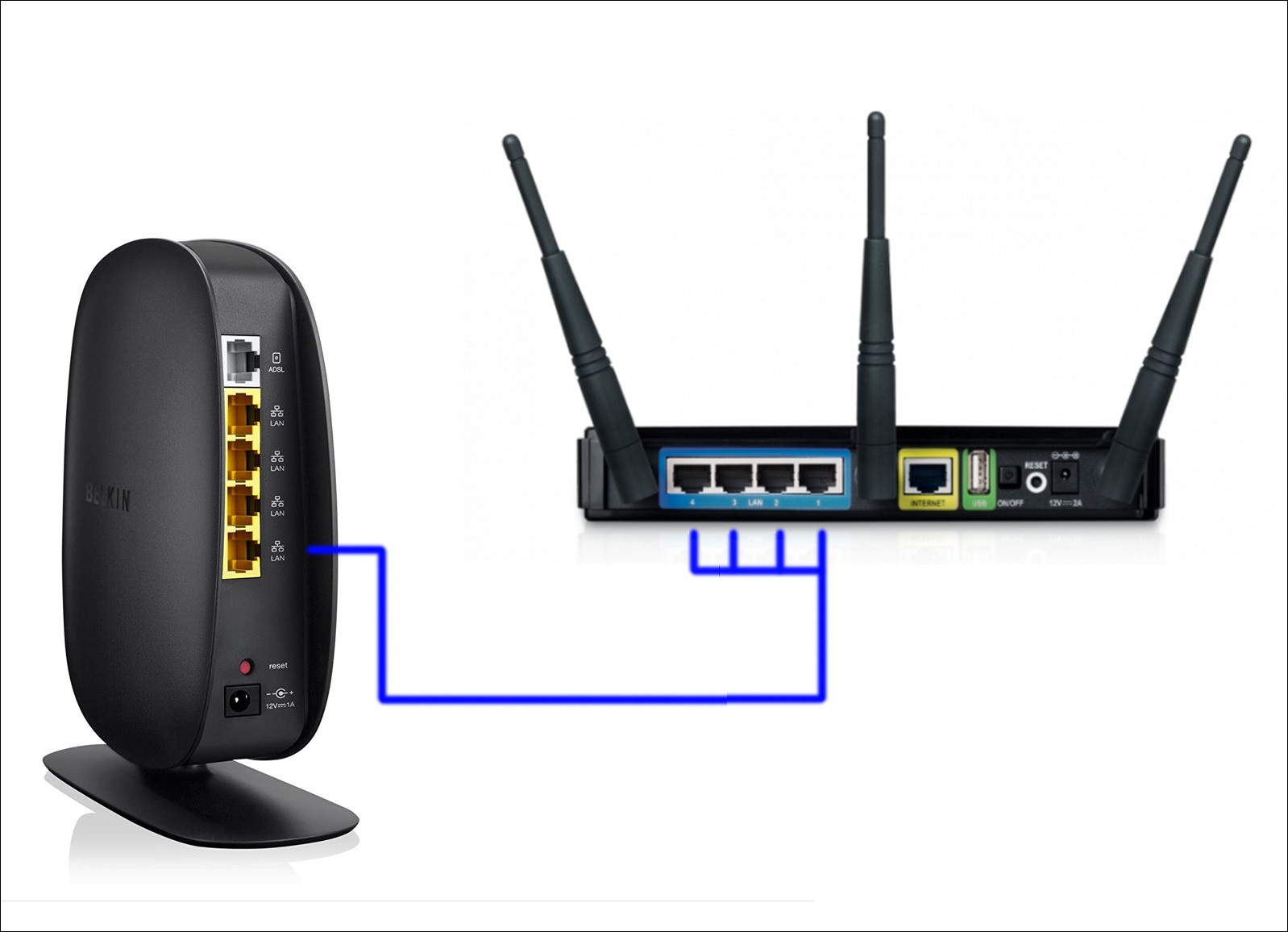 how-to-connect-a-wireless-access-point