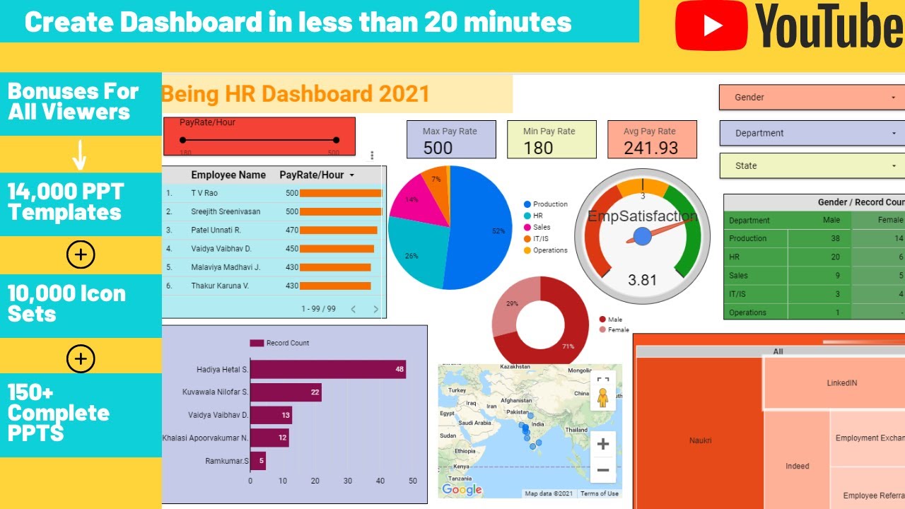 how-to-create-google-data-studio-dashboard