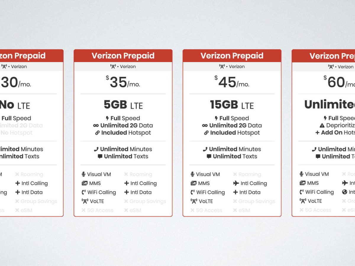 verizon wireless com get discounts