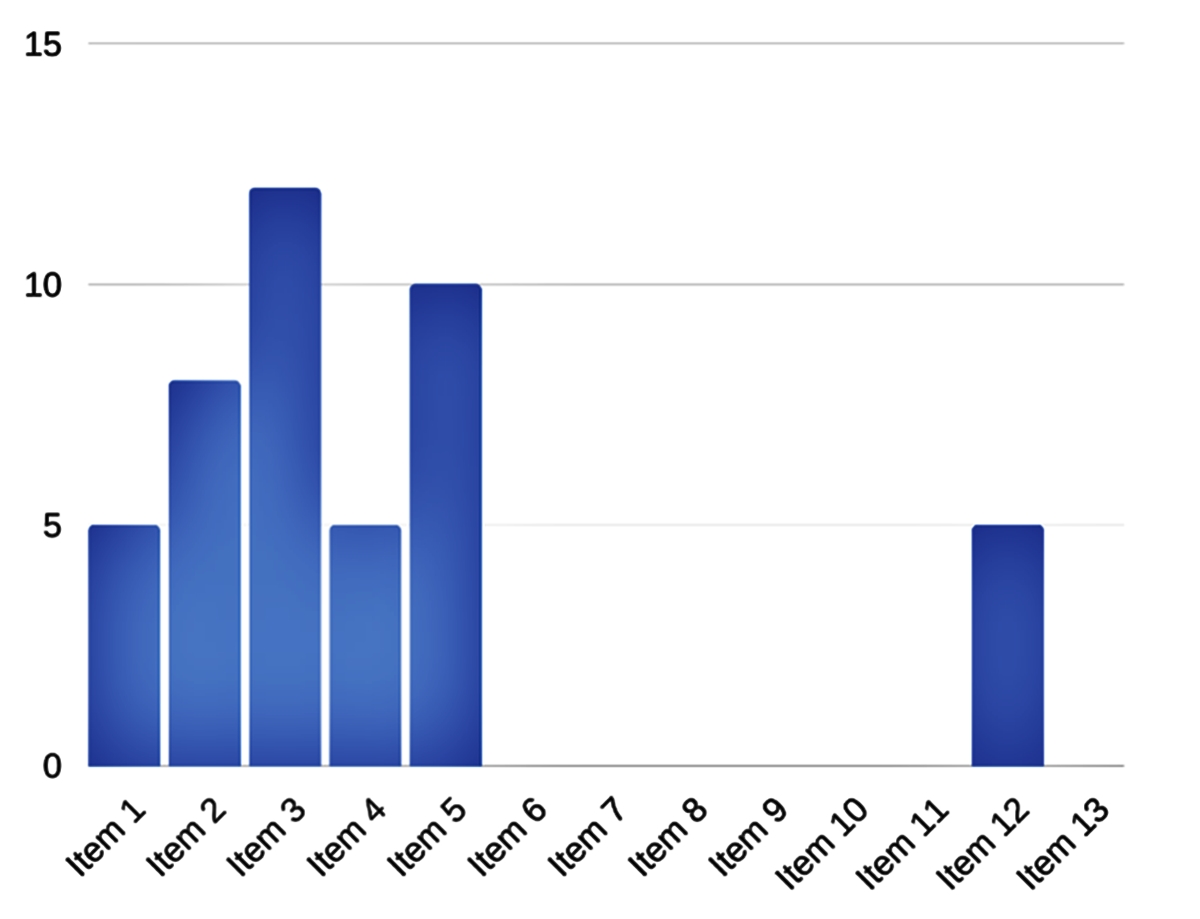 How To Use Vlookup To Pull Data From Another Sheet CellularNews