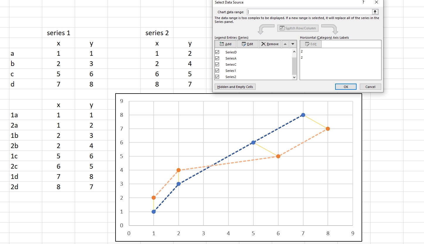 How To Select Two Sets Of Data In Excel