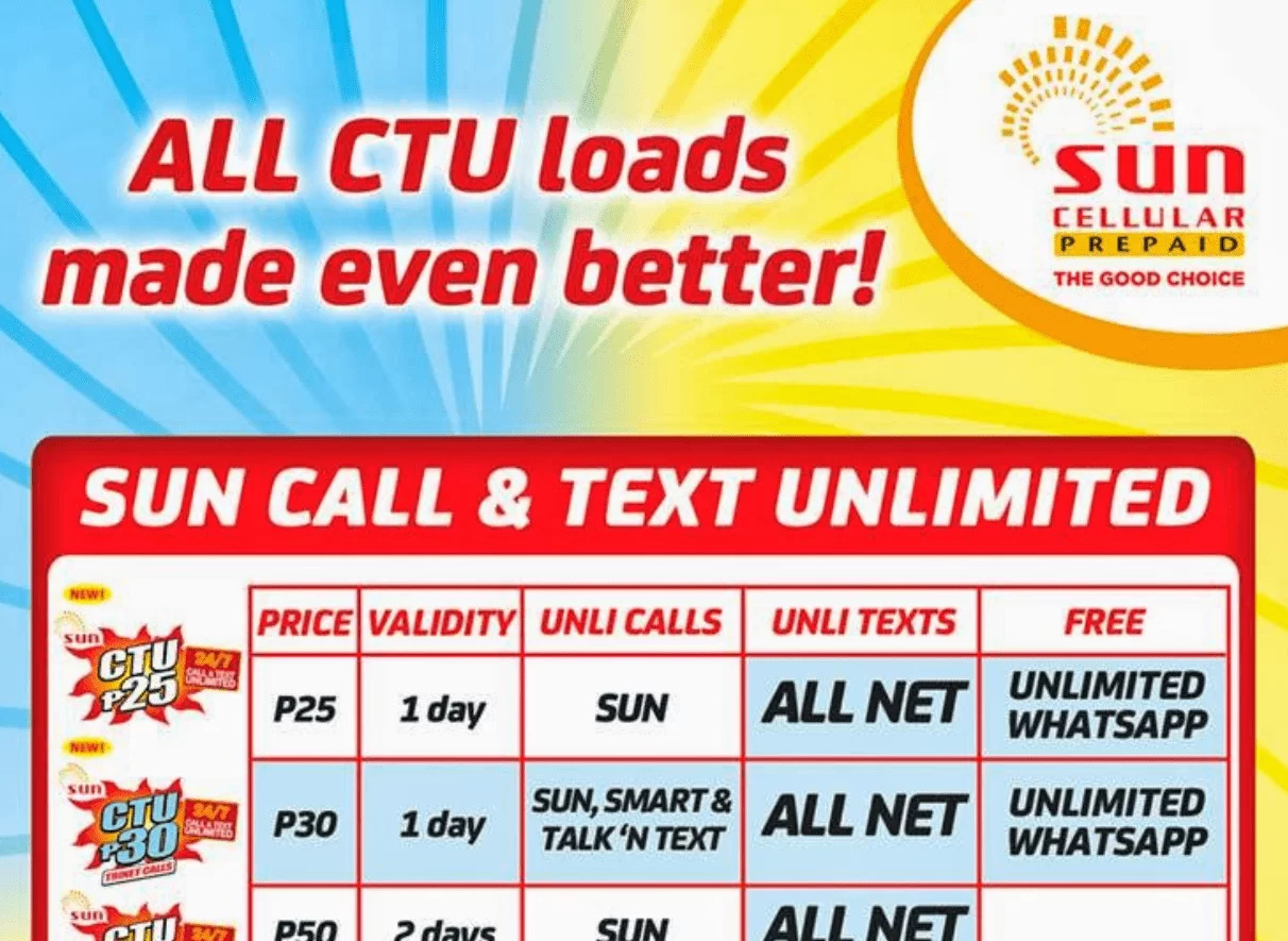 how-to-register-unlimited-internet-in-sun-cellular