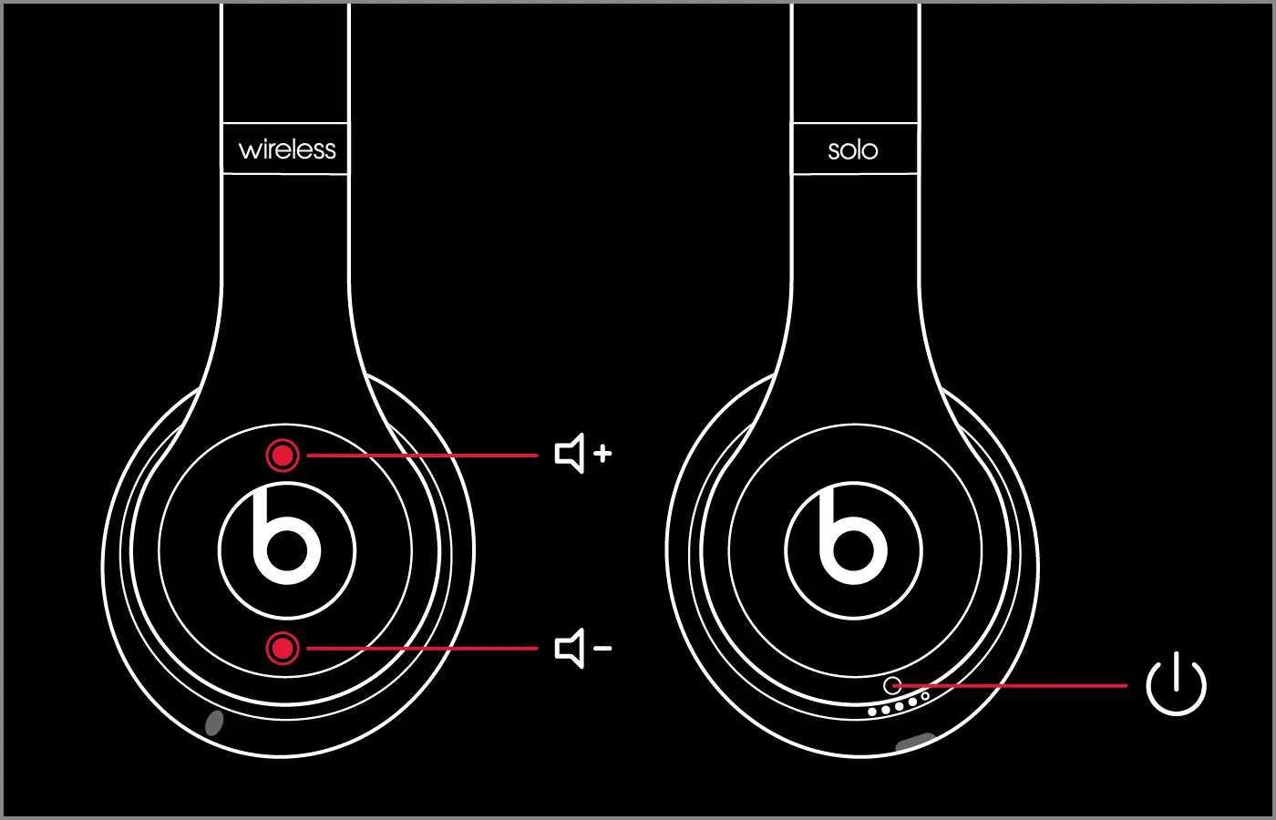 Beats solo wireless reset hot sale