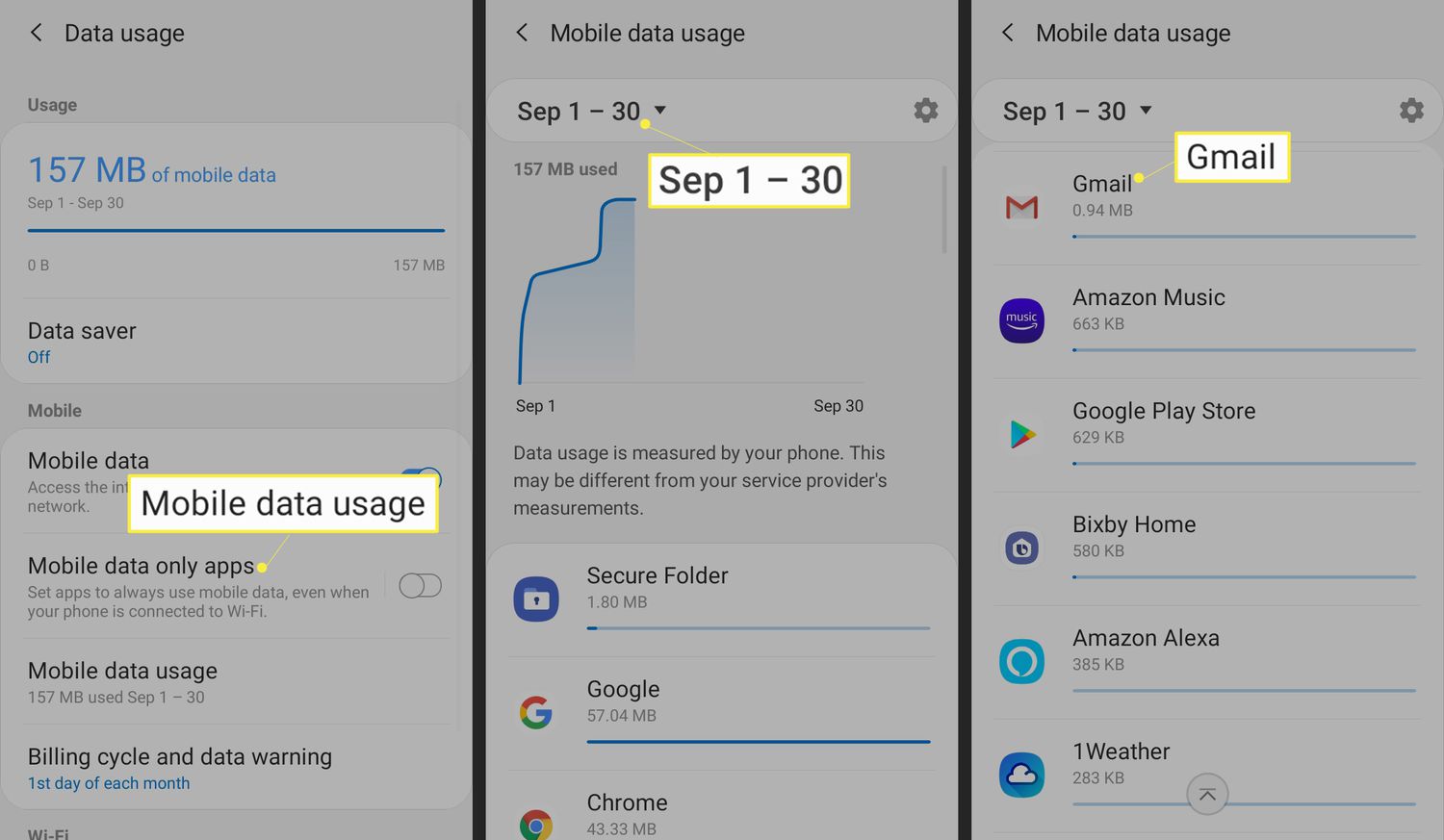 how-to-see-app-usage-on-android