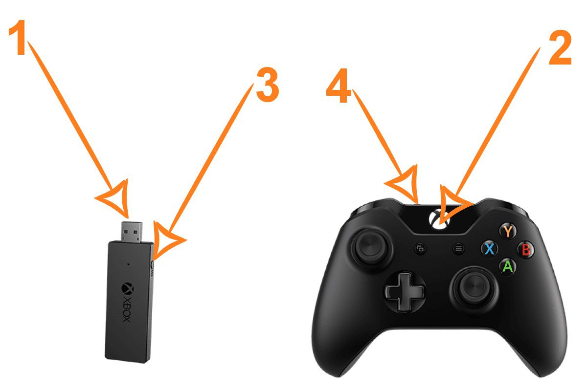 how-to-set-up-a-wireless-xbox-one-controller-for-pc