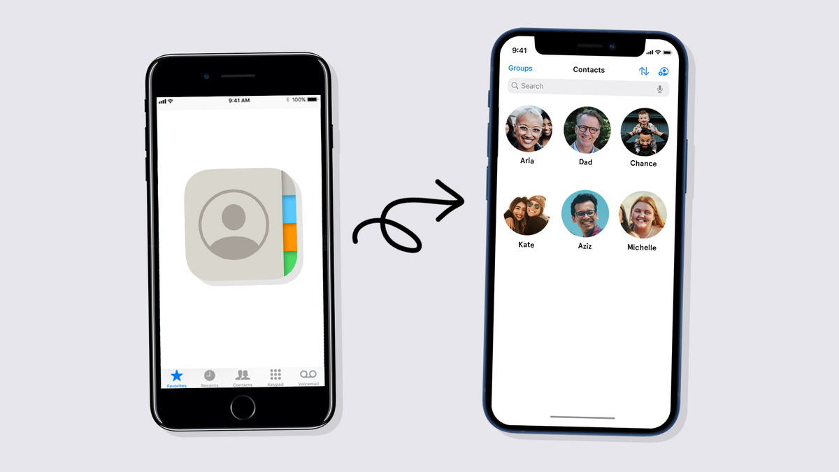 How To Share A Contact On IPhone CellularNews