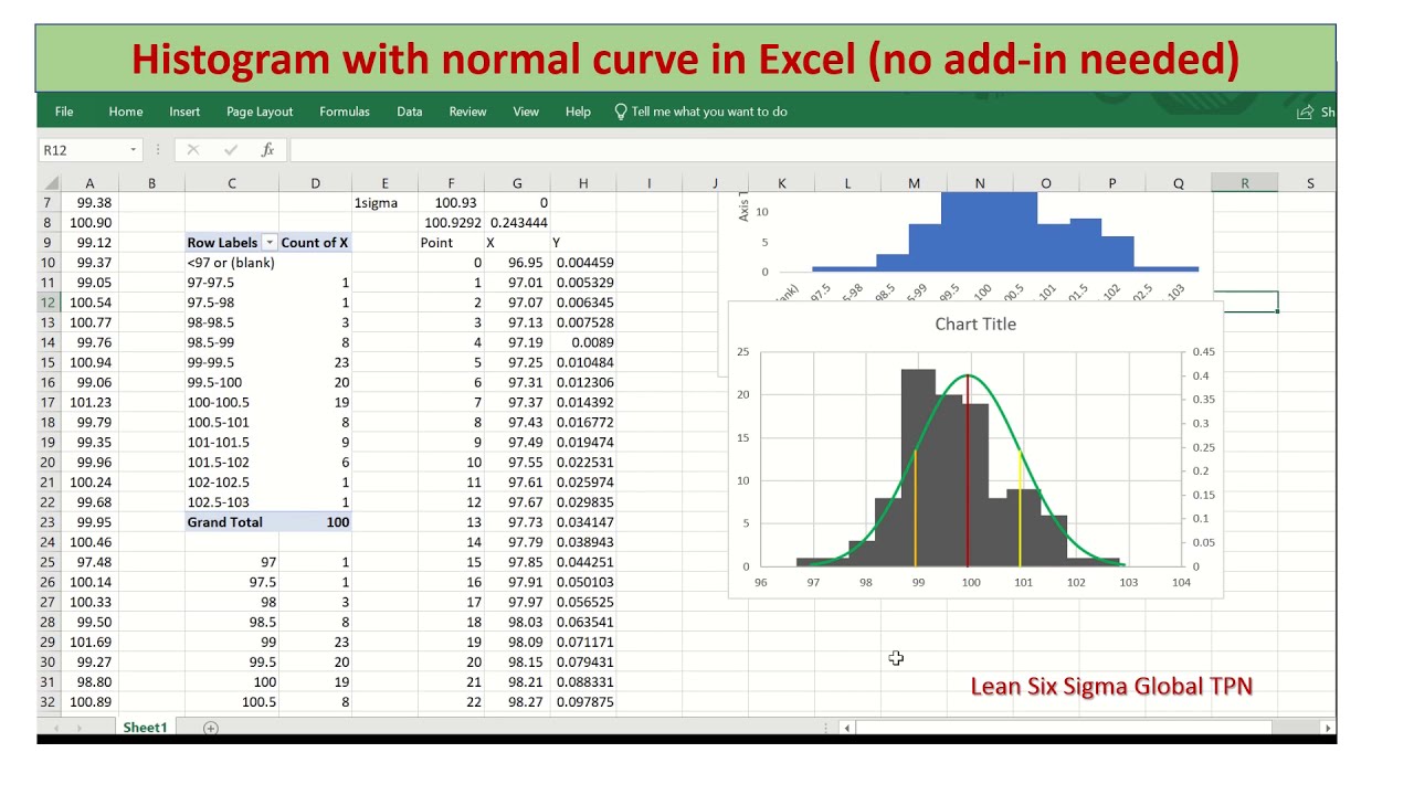 how-to-show-distribution-of-data-in-excel