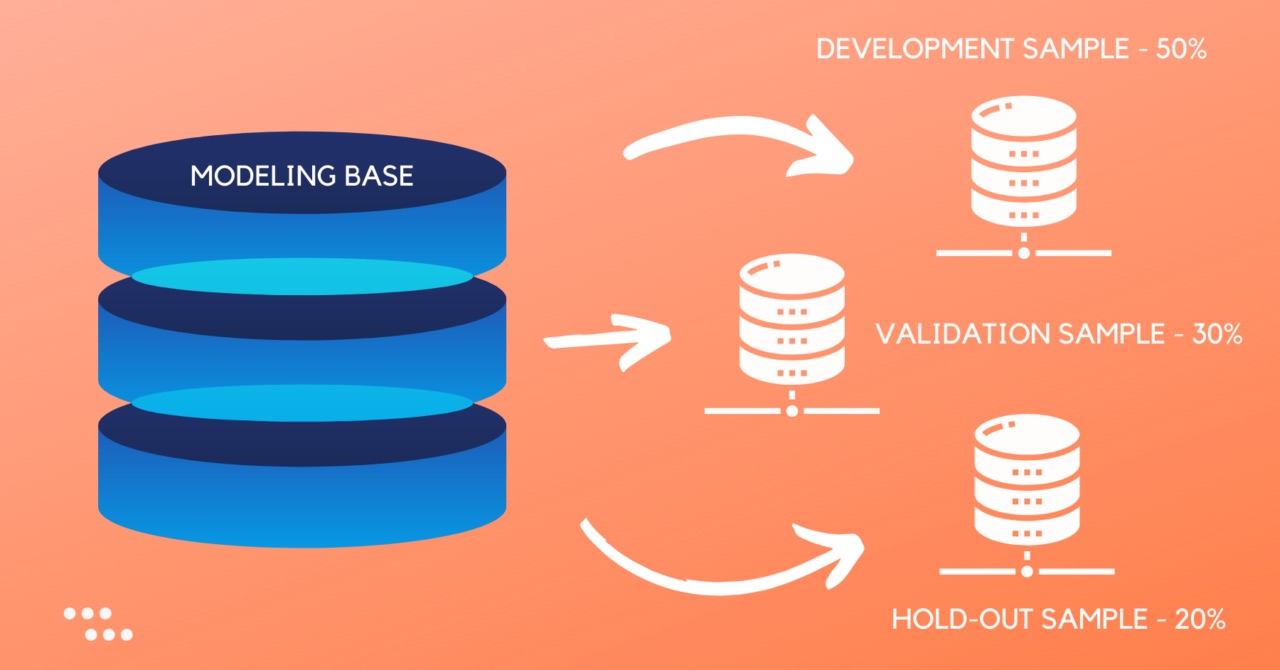 how-to-split-train-and-test-data-in-r