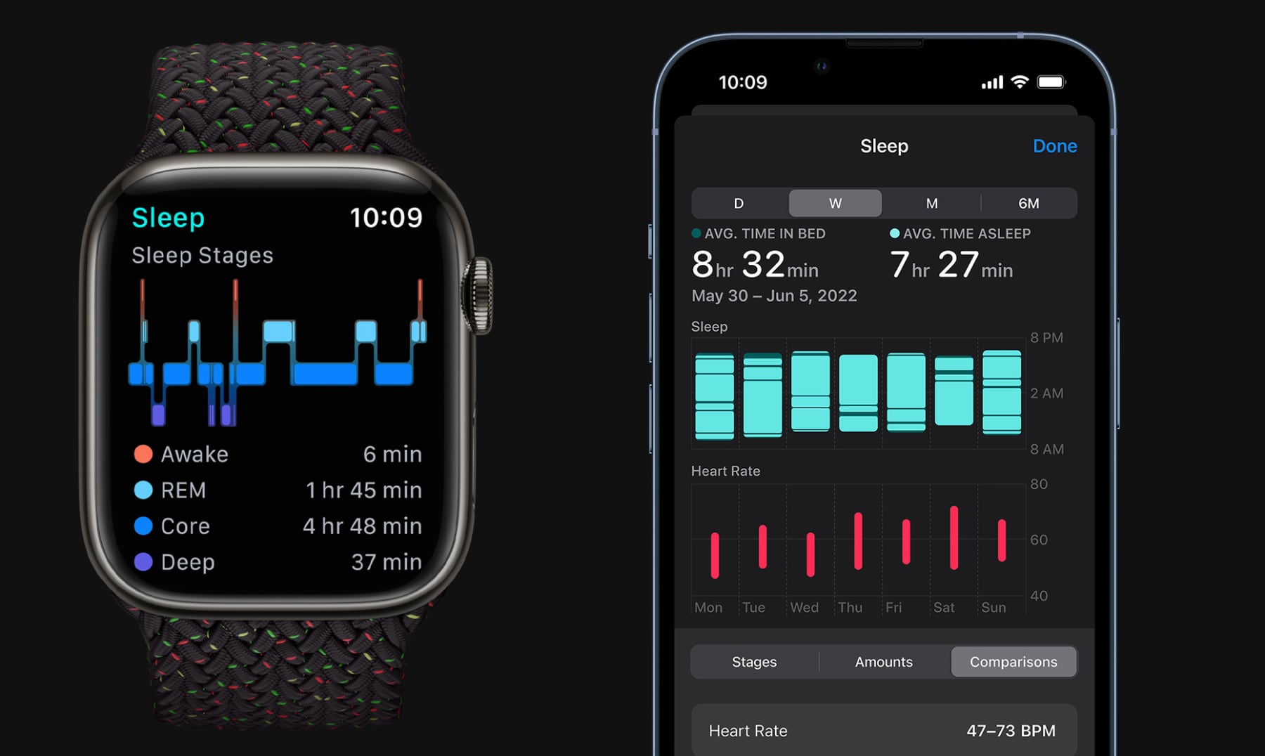 the-best-apple-watch-apps-to-track-your-life-exist