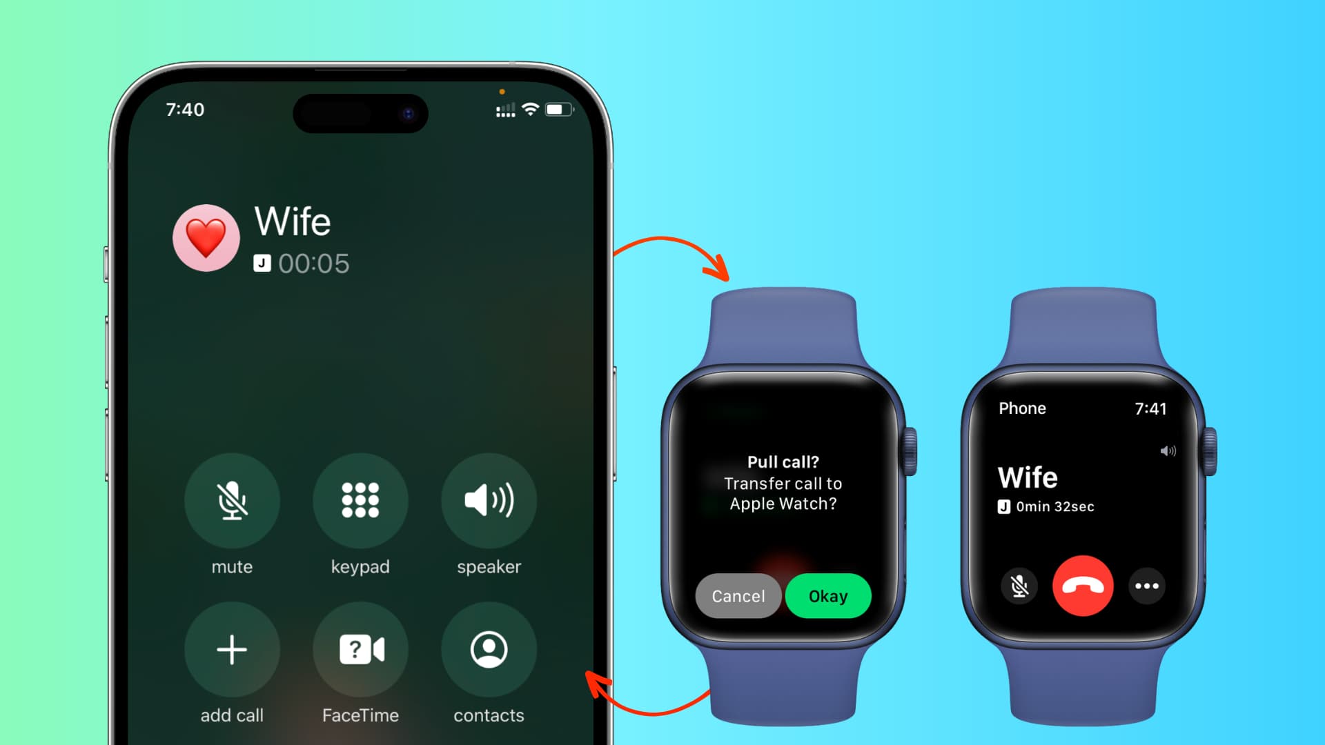 how-to-transfer-call-from-apple-watch-to-iphone