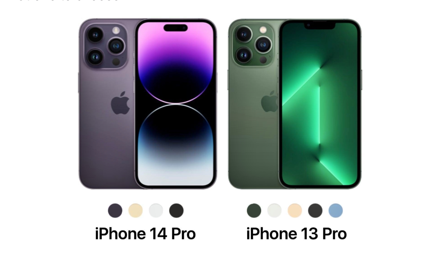 iphone-14-pro-vs-iphone-13-pro-whats-new
