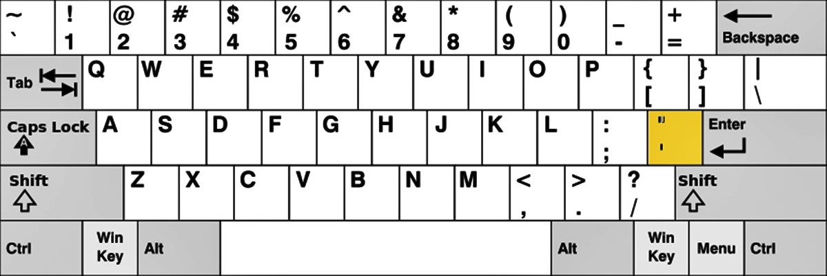 type-an-apostrophe-from-the-basic-keyboard-layout