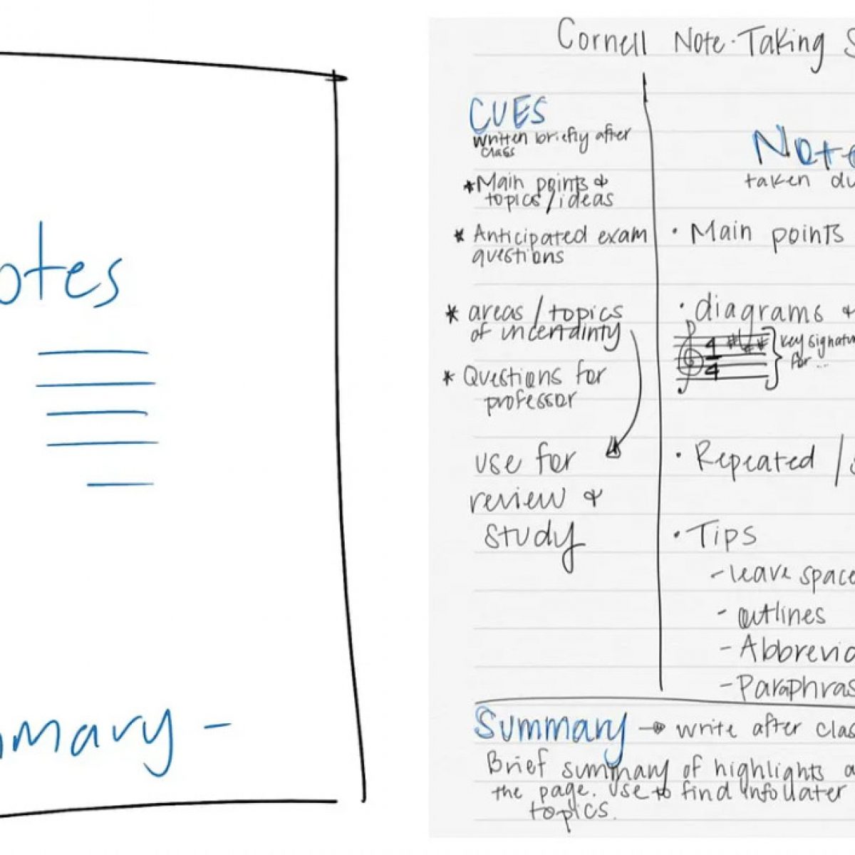 Tips for Using the Cornell Note-Taking Method - Law School Toolbox®