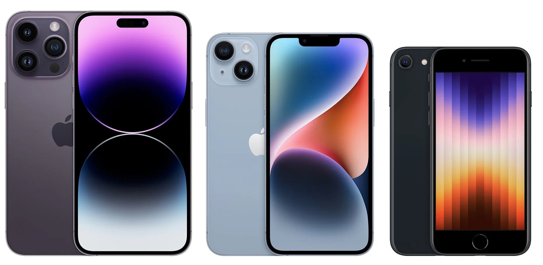 which-iphone-is-right-for-you-2022