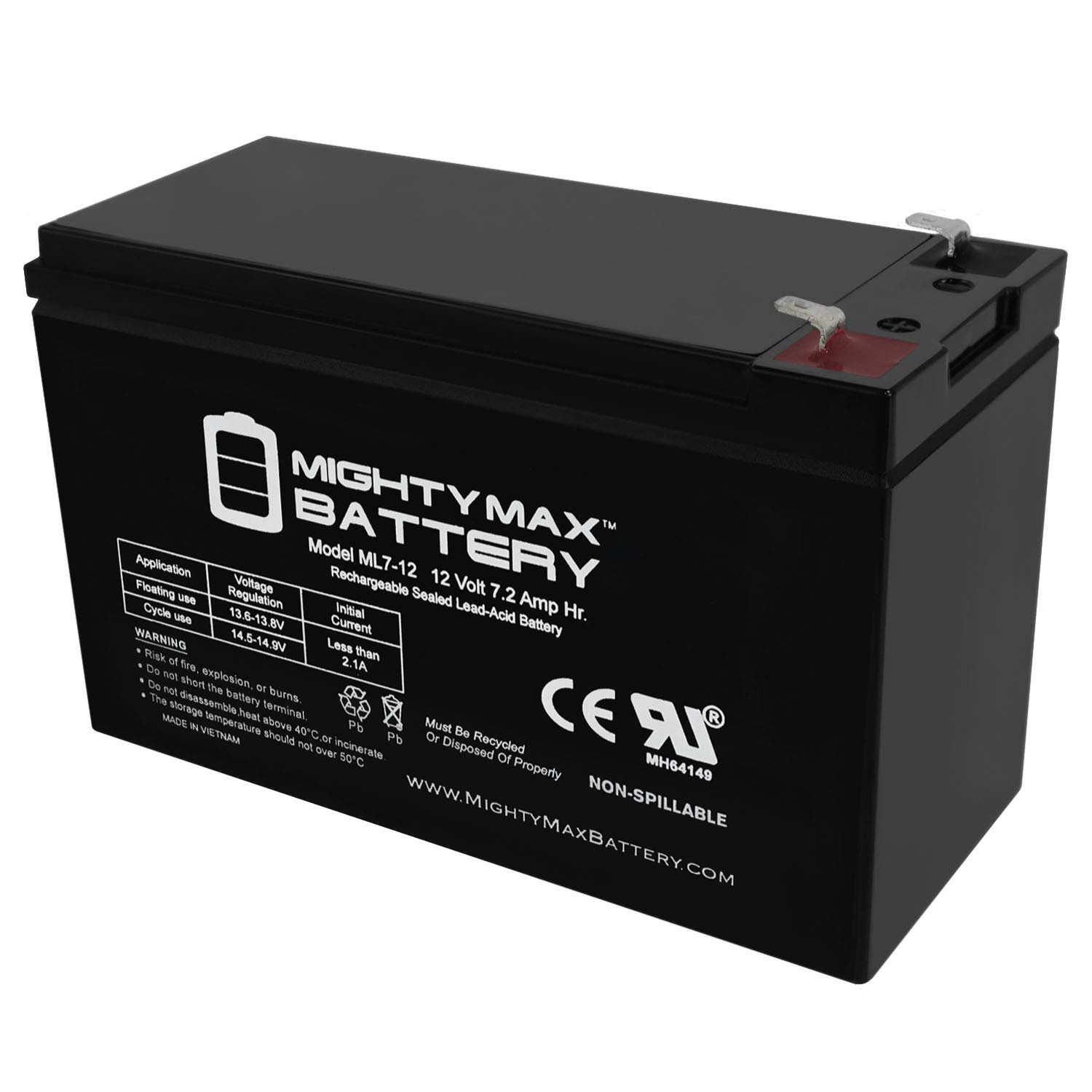 11 Unbelievable APC Replacement Battery For 2024