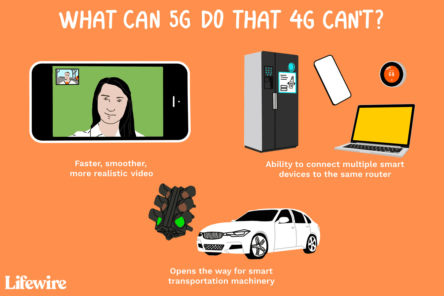 5g-vs-4g-key-differences-between-networks-explained