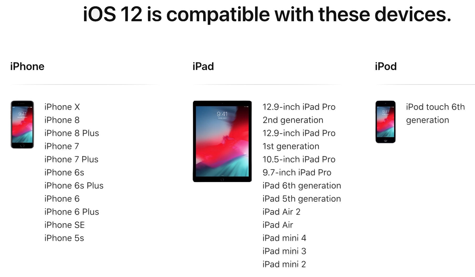 here-is-every-ios-12-compatible-device-to-date