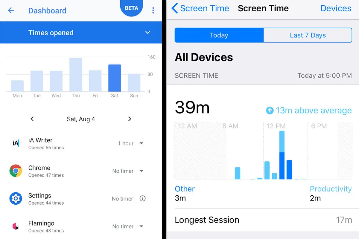 how-apples-screen-time-compares-to-googles-digital-wellbeing