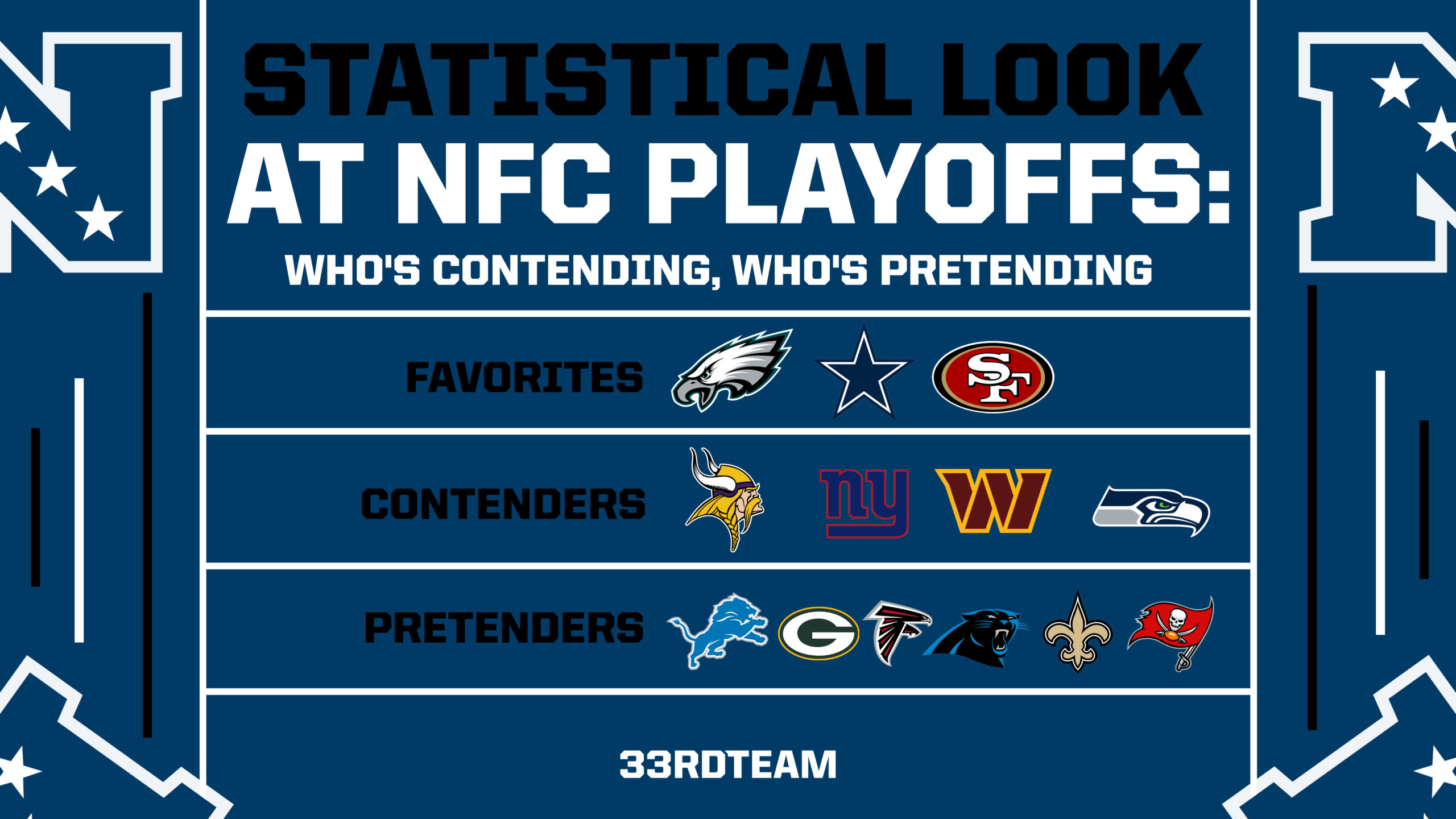 how-many-nfc-teams-make-the-playoffs