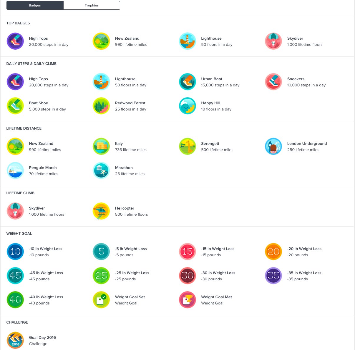 how-to-see-badges-on-fitbit