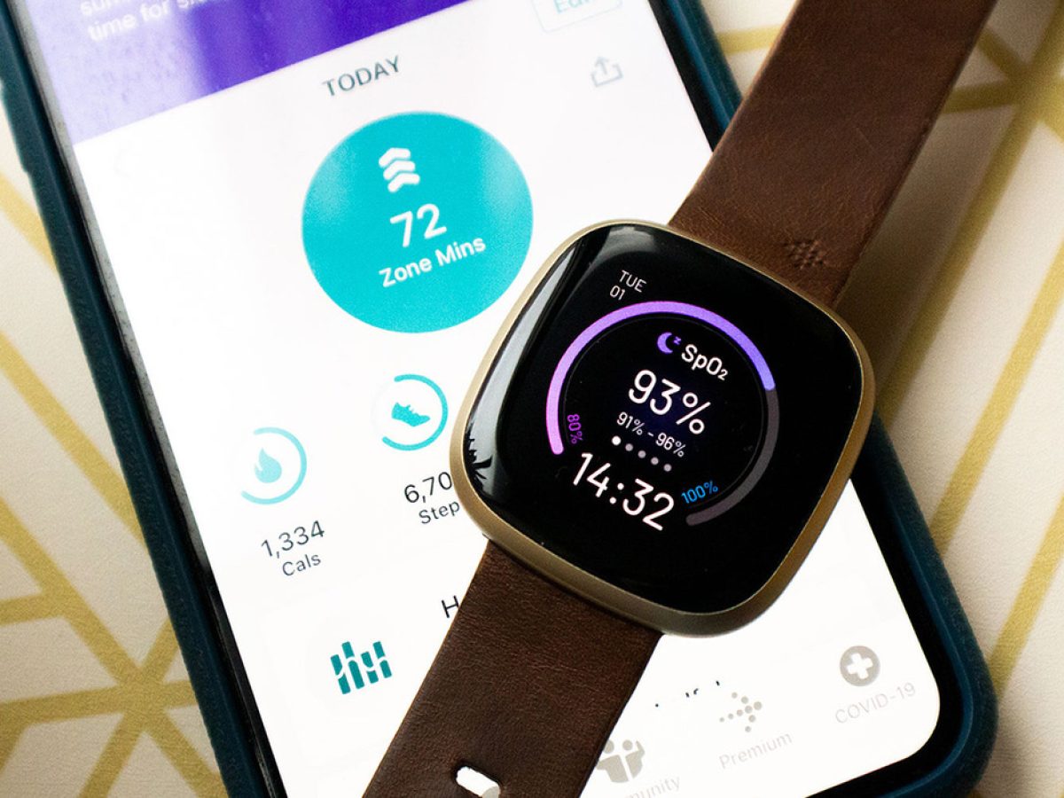 How To Sync Fitbit Versa 2 To iPhone CellularNews