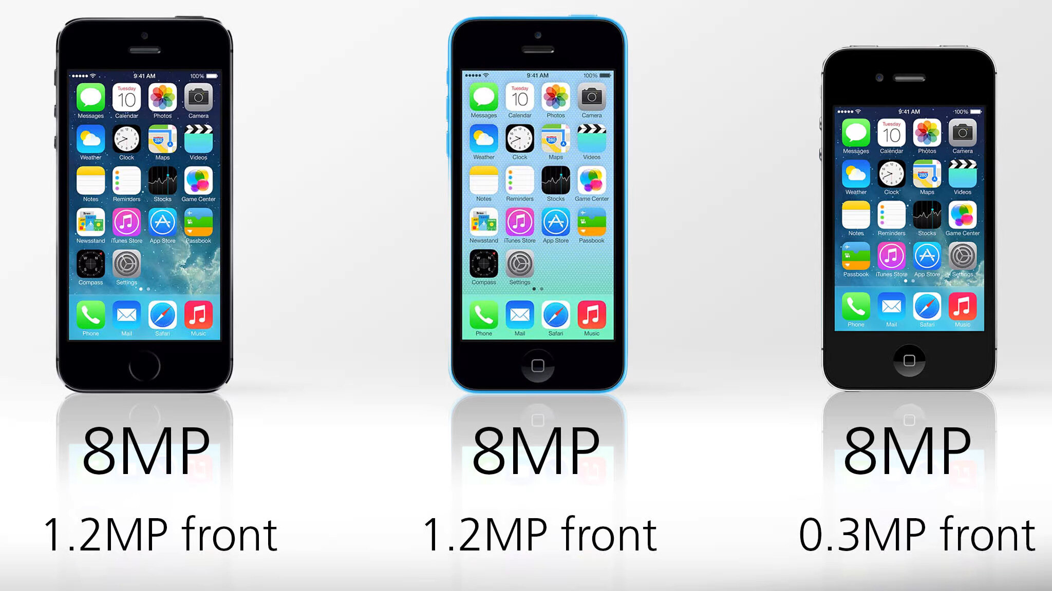 iphone-5s-vs-iphone-5c-vs-iphone-4s-spec-comparison