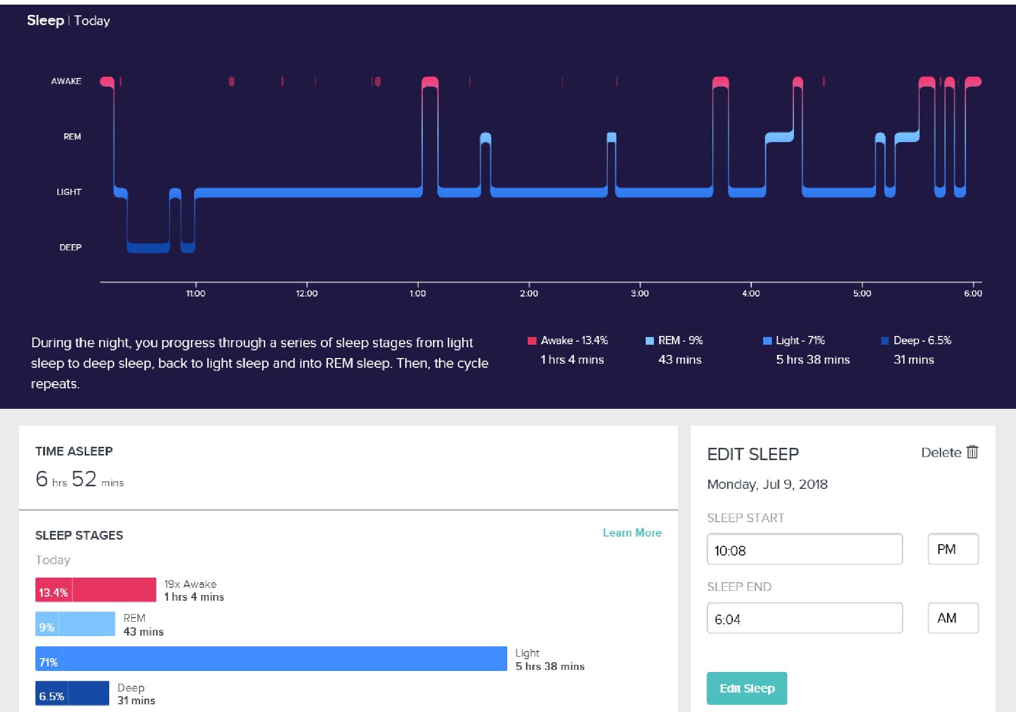 what-is-a-normal-sleep-pattern-on-fitbit